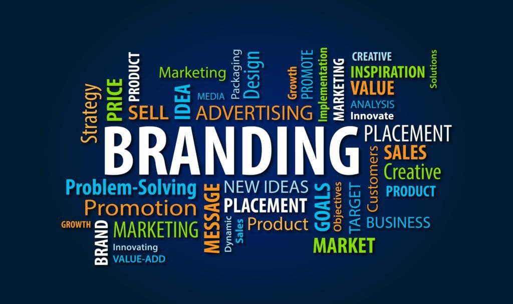 Company identity, marketing and promotional campaign. Personal brand ...