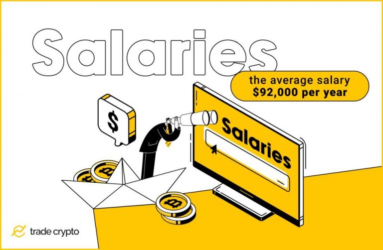 Where to look for crypto jobs: top 5 industry platforms